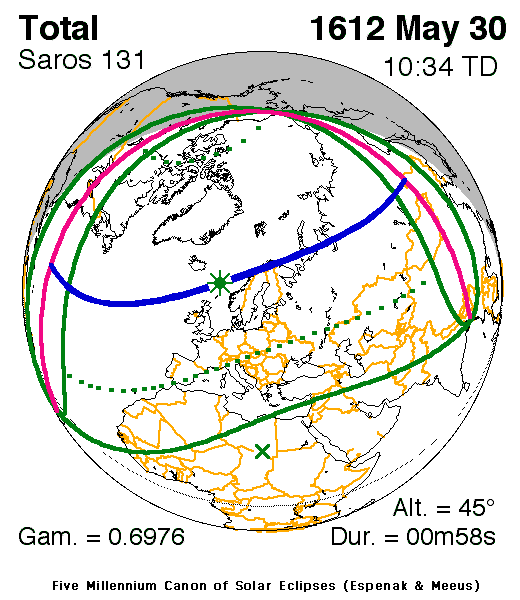 Verlauf der Zentralzone der Sonnenfinsternis am 30.05.1612