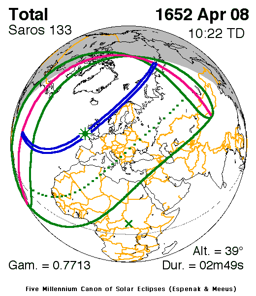 Verlauf der Zentralzone der Sonnenfinsternis am 08.04.1652
