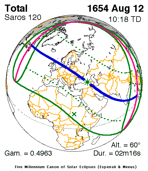 Verlauf der Zentralzone der Sonnenfinsternis am 12.08.1654
