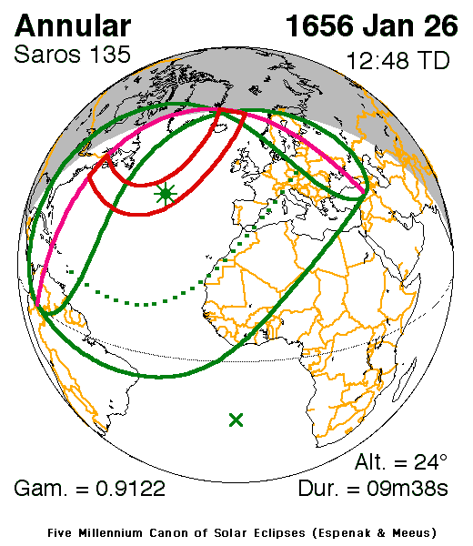 Verlauf der Zentralzone der Sonnenfinsternis am 26.01.1656