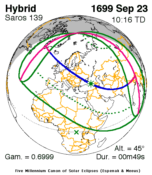 Verlauf der Zentralzone der Sonnenfinsternis am 23.09.1699