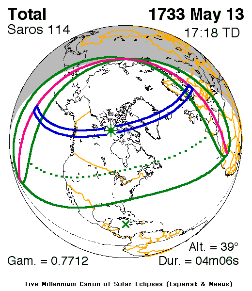 Verlauf der Zentralzone der Sonnenfinsternis am 13.05.1733