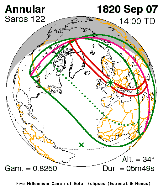 Verlauf der Zentralzone der Sonnenfinsternis am 07.09.1820