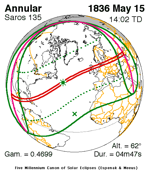Verlauf der Zentralzone der Sonnenfinsternis am 15.05.1836