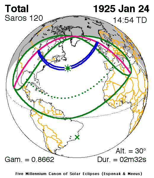 Verlauf der Zentralzone der Sonnenfinsternis am 24.01.1925