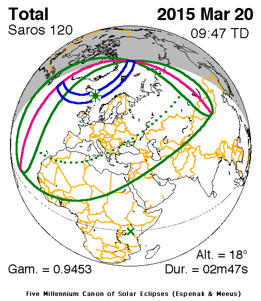 Verlauf der Zentralzone der Sonnenfinsternis am 20.03.2015