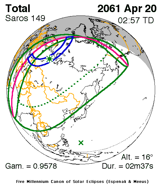 Verlauf der Zentralzone der Sonnenfinsternis am 20.04.2061